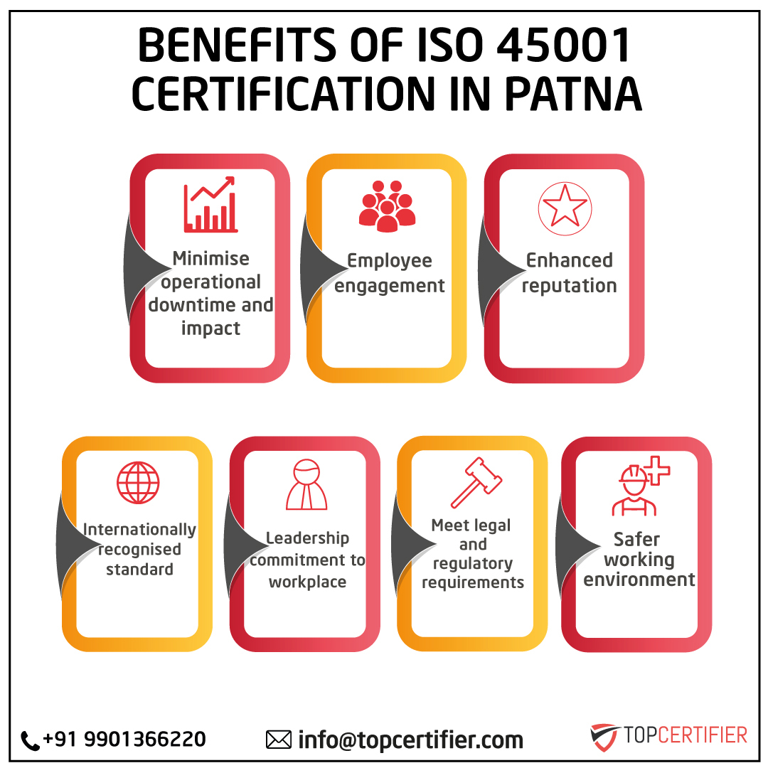 iso 45001 certification in Patna