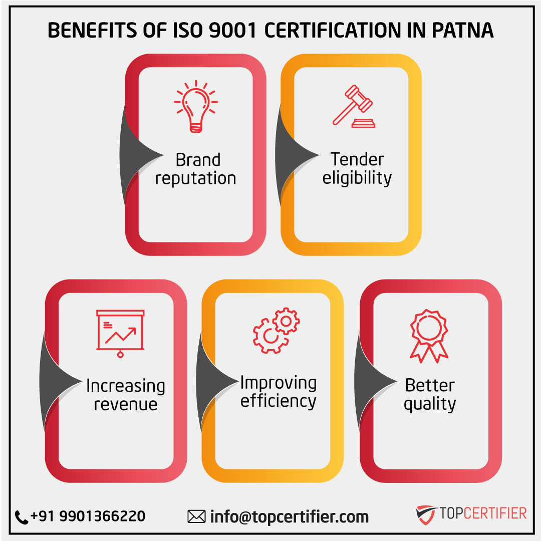 iso 9001 certification in Patna